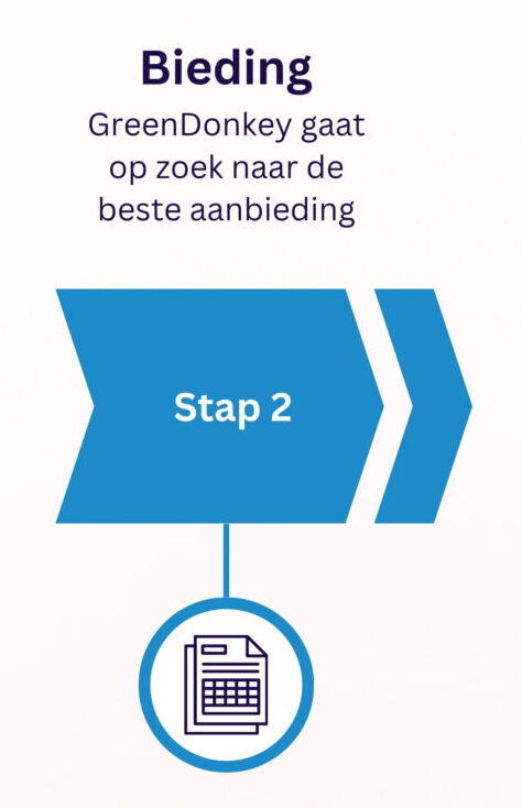 stap 2